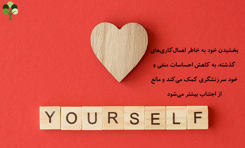 عکس نوشته درباره اینکه بخشیدن خود به خاطر اهمال کاری های گذشته به کاهش احساسات منفی و خود سرزنشگری کمک می کند و مانع از اجتناب بیشتر می شود