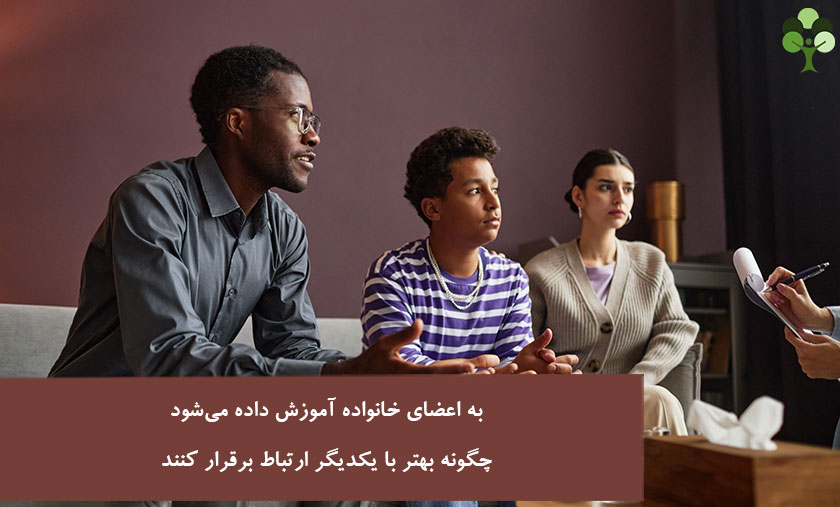 عکس نوشته درباره انکه به اعضا خانواده آموزش داده می شود چگونه بهتر با یکدیگر ارتباط برقرار کنند