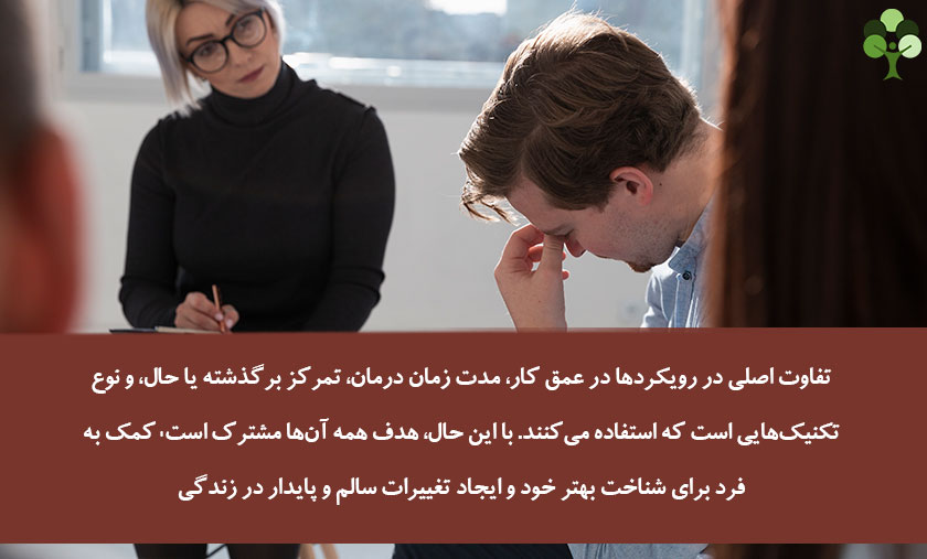 عکس نوشته درباره اینکه تفاوت اصلی در رویکردها در عمق کار مدت زمان درمان تمرکز بر گذشته یا حال و نوع تکنیک هایی است که استفاده می کنند با این حال هدف همه آنها مشترک است کمک به فرد برای شناخت بهتر خود و ایجاد تغییرات سالم و پایدار در زندگی