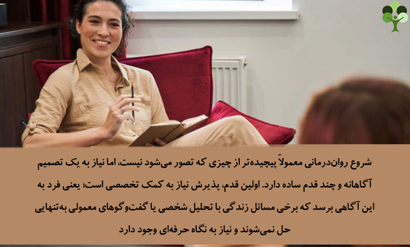 عکس نوشته درباره اینکه شروع روان درمانی مغمولا پیچیده تر از چیزی که تصور می شود نیست اما نیاز به یک تصمیم آگاهانه و چند قدم ساده دارد . اولین قدم پذیرش نیاز به کمک تخصصی است یعنی فرد به این آگاهی برسد که برخ مسائل زندگی با تحلیل شخصی یا گفت و گو های معمولی به تنهایی حل نمی شوند و نیاز به نگاهد حرفه ای وجود دارد 