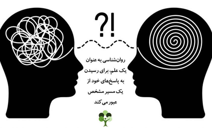 عکس نوشته درباره اینکه روان شناسی به عنوان یک علم برای رسیدن به پاسخ های خود از یک مسیر مشخص عبور می کند