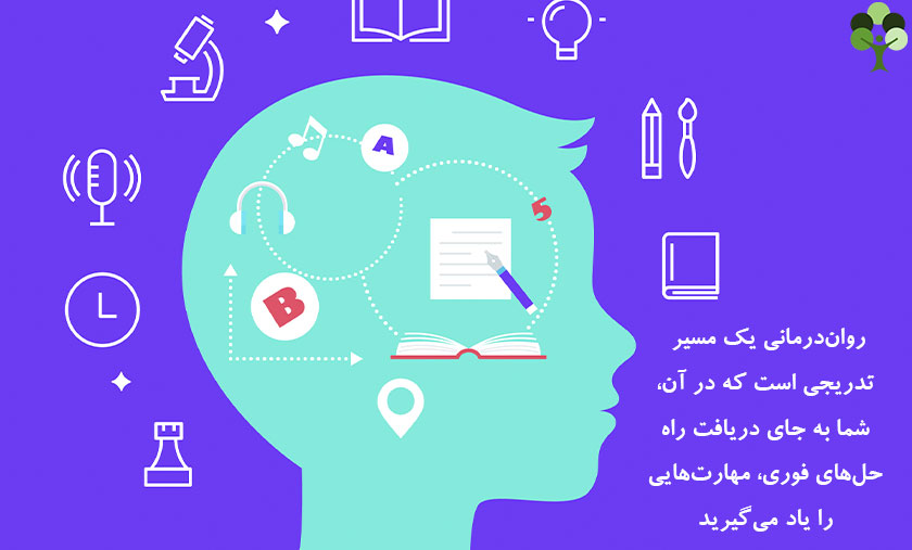 عکس نوشته درباره اینکه روان درمانی یک مسیر تدریجی است که در آن شما به جای دریافت راه حل های فور مهارت هایی را یاد میگیرید 