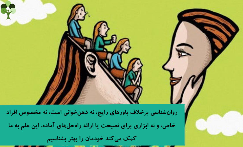 عکس نوشته درباره اینکه روانشناسی برخلاف باور های رایج نه ذهن خوانی است نه مخصوص افراد خاص و نه ابزاری برای نصیحت یا ارائه راه حلی های آماده این علم به ما کمک می کند خودمان را بهتر بشناسیم