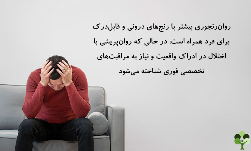 عکس نوشته درباره اینکه روان رنجوری بیشتر با رنج های درونی و قابل درک برای فرد همراه است در حالی که روان پریشی یا اختلال در ادراک واقعت و نیاز به مراقبت های تخصصی فوری شناخته می شود