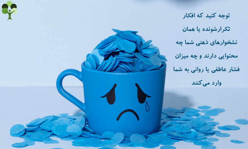 عکس نوشته درباره اینکه توجه کنید که افکار تکرار شونده یا همان نشخوارهای ذهنی شما چه محتوایی دارند و چه میزان فشار عاطفی یا روانی به شما وارد می کنند