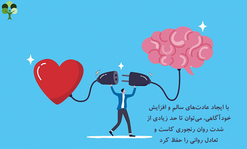 عکس نوشته درباره اینکه با ایجاد عادت های سالم و افزایش خودآگاهی می توان تا حد زیادی از شدت روان رنجوری کاست و تغادل روانی را حفظ کرد 